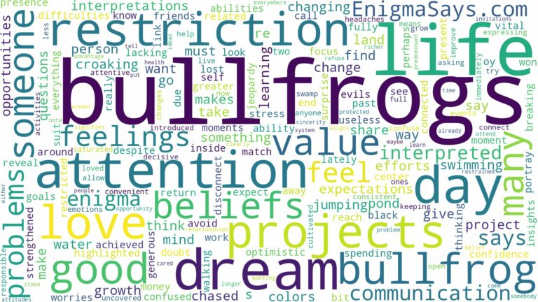 dreams about bullfrogs and related dreams with their meanings in a word cloud