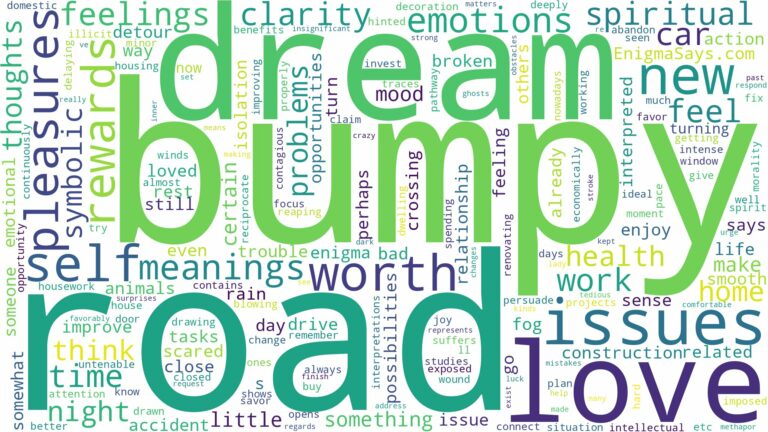 dream about bumpy road and related dreams with their meanings in a word cloud