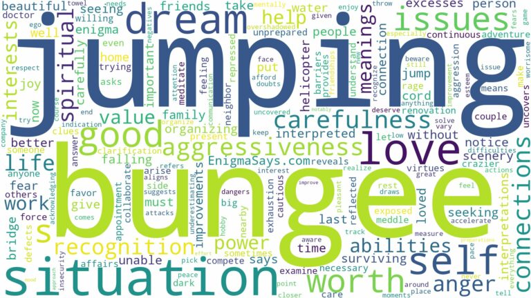 dreaming of bungee jumping and related dreams with their meanings in a word cloud