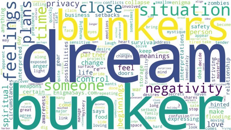 dream about bunker and related dreams with their meanings in a word cloud