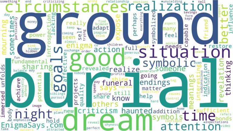 dream about burial ground and related dreams with their meanings in a word cloud
