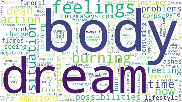 dreaming of burning dead body and related dreams with their meanings in a word cloud
