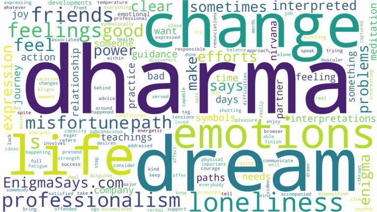 dream about dharma and related dreams with their meanings in a word cloud