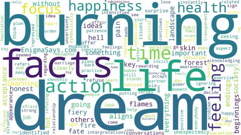 dream of burning feeling and related dreams with their meanings in a word cloud