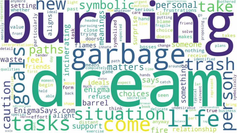 dream of burning garbage and related dreams with their meanings in a word cloud
