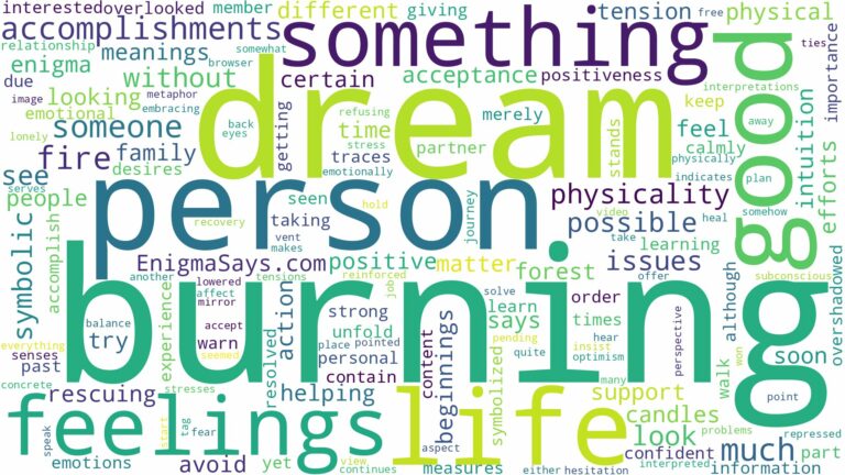 dream of burning person and related dreams with their meanings in a word cloud