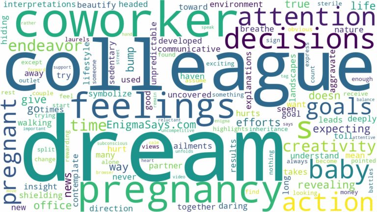 dream about a colleague pregnant and related dreams with their meanings in a word cloud