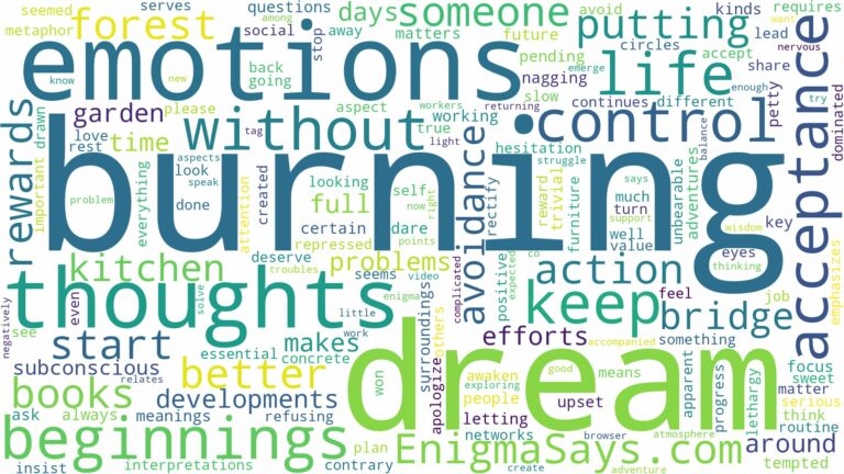 dream of burning things and related dreams with their meanings in a word cloud