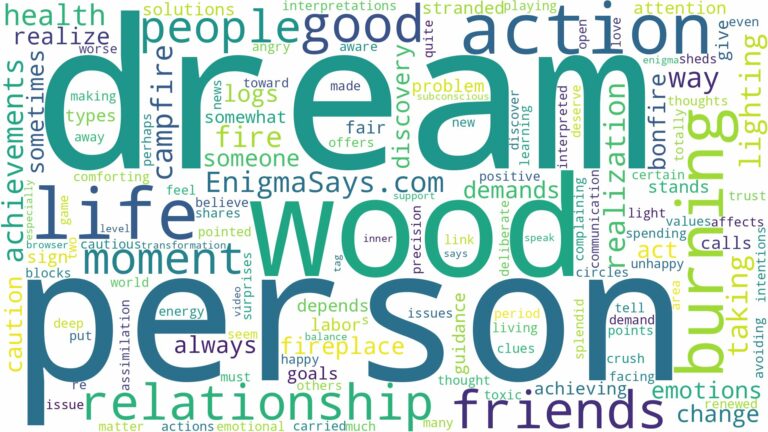 dream of burning wood and related dreams with their meanings in a word cloud