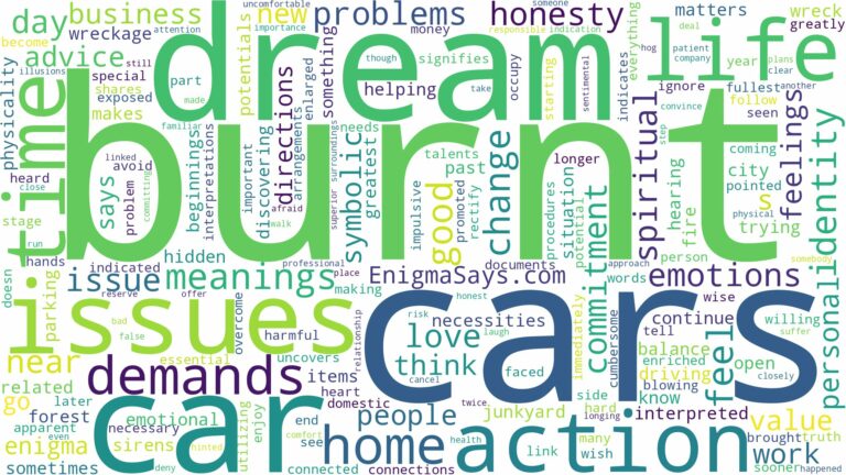dream about burnt car and related dreams with their meanings in a word cloud