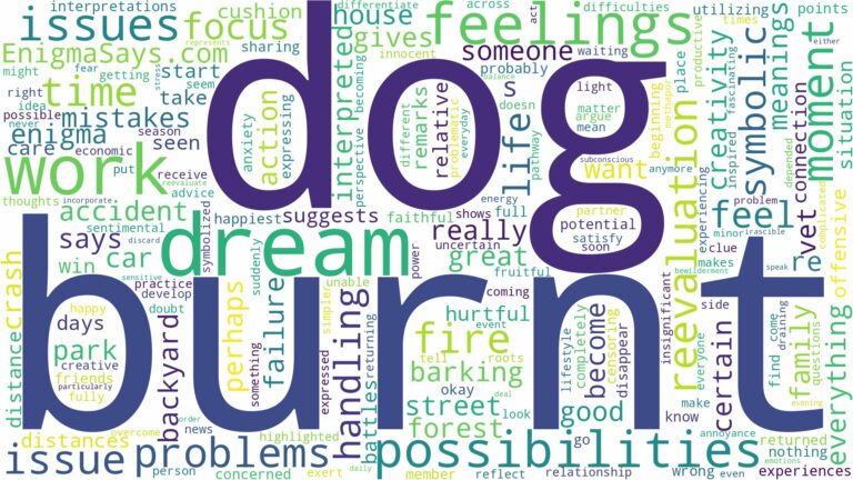 dream about burnt dog and related dreams with their meanings in a word cloud