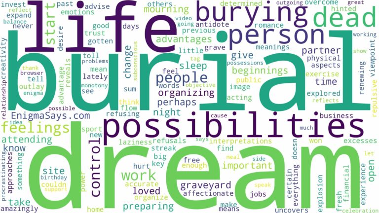 dreaming of burying a dead person and related dreams with their meanings in a word cloud