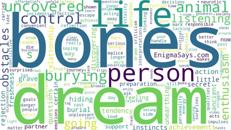 dream of burying bones and related dreams with their meanings in a word cloud