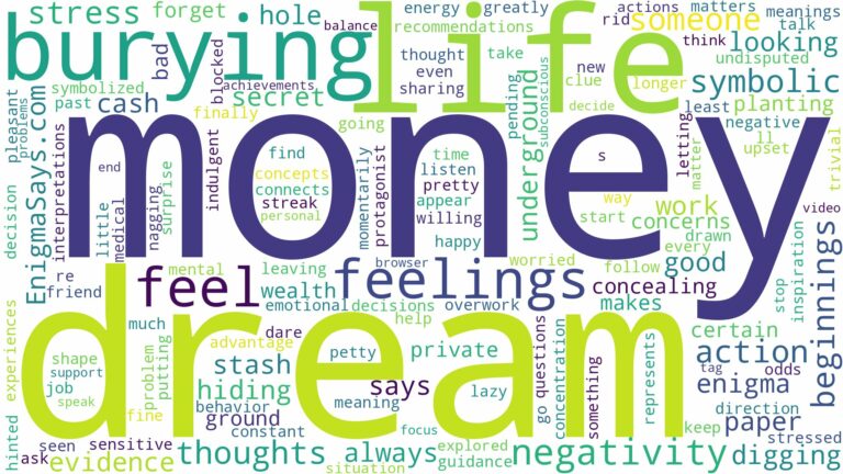 dream of burying money and related dreams with their meanings in a word cloud