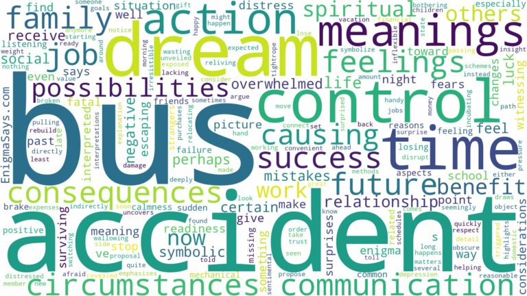 dreams about bus accident and related dreams with their meanings in a word cloud