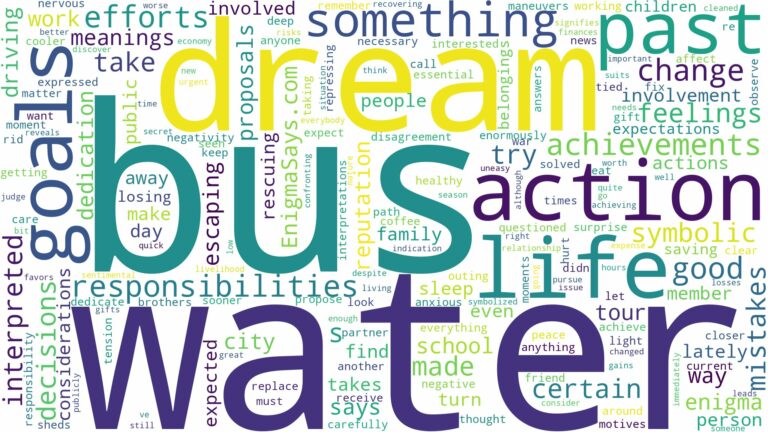 dreams about bus in water and related dreams with their meanings in a word cloud