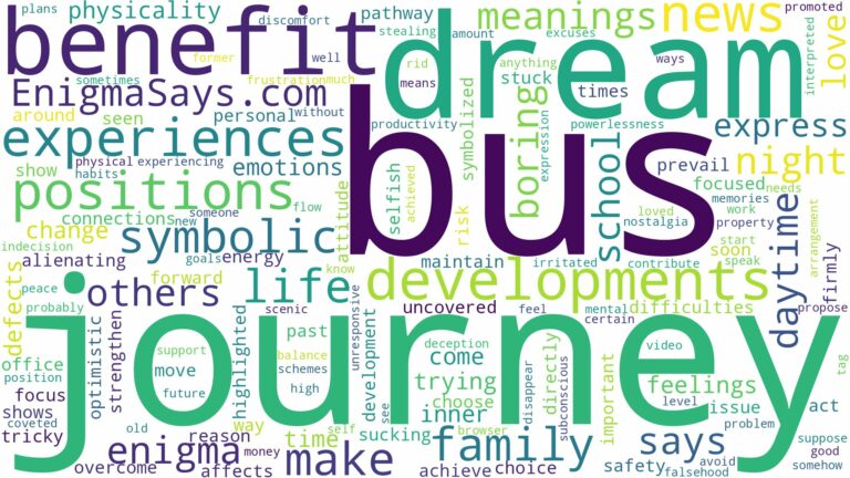 dreams about bus journey and related dreams with their meanings in a word cloud