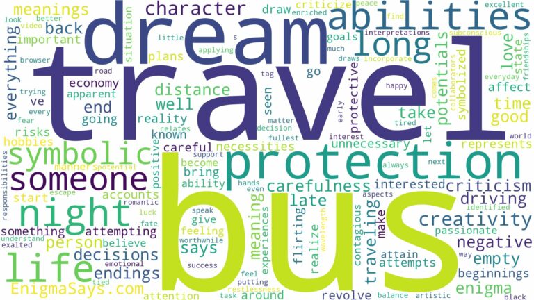 dreams about bus travel and related dreams with their meanings in a word cloud