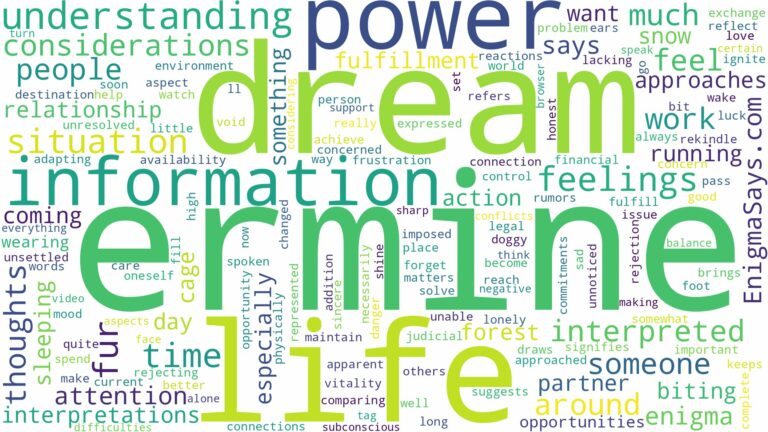 dream about ermine and related dreams with their meanings in a word cloud