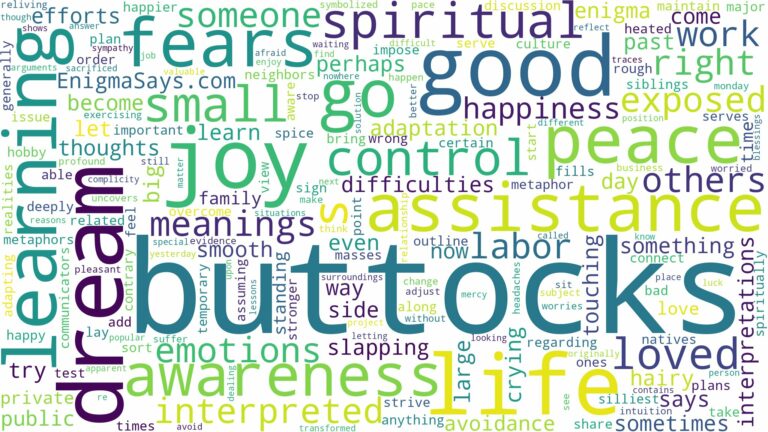 dreams about buttocks and related dreams with their meanings in a word cloud