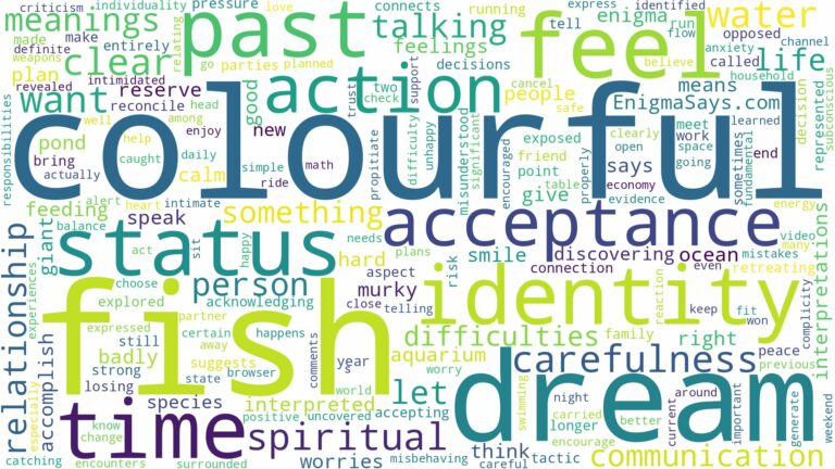 dream about a colourful fish and related dreams with their meanings in a word cloud