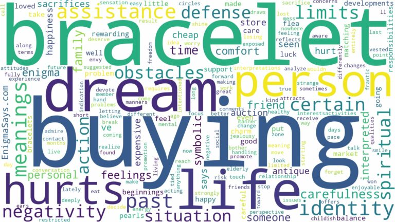dream of buying a bracelet and related dreams with their meanings in a word cloud
