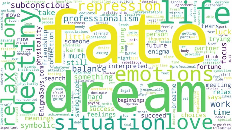 dream about fate and related dreams with their meanings in a word cloud