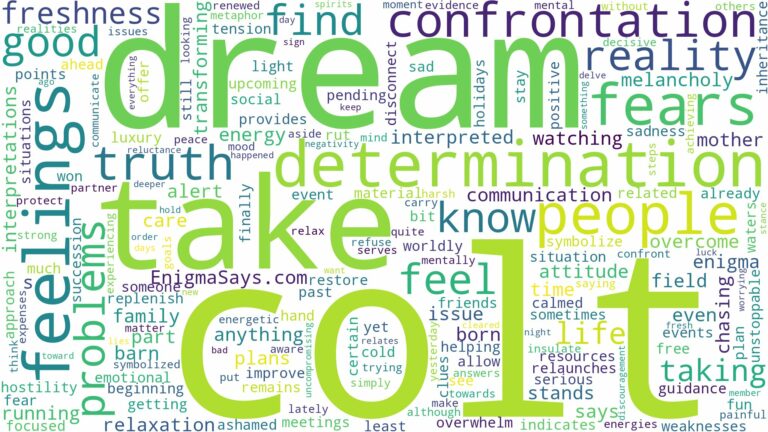 dream about a colt and related dreams with their meanings in a word cloud