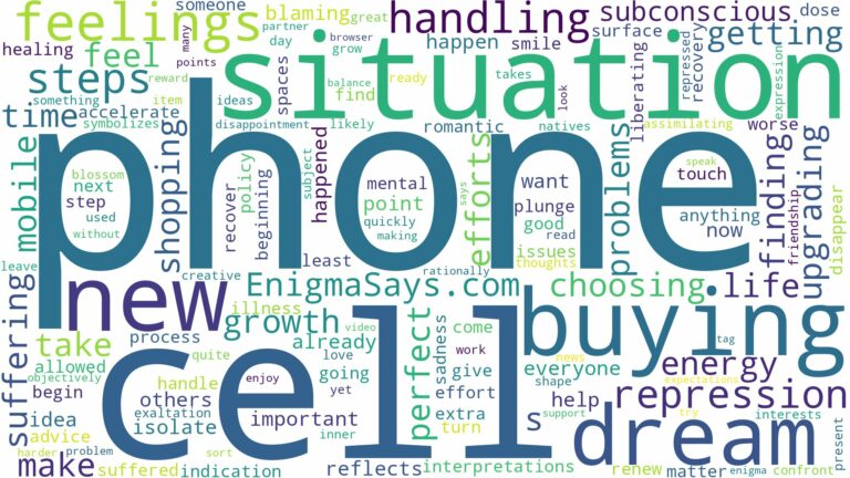 dreaming of buying a cell phone and related dreams with their meanings in a word cloud