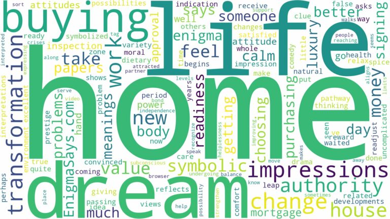 dream of buying a home and related dreams with their meanings in a word cloud