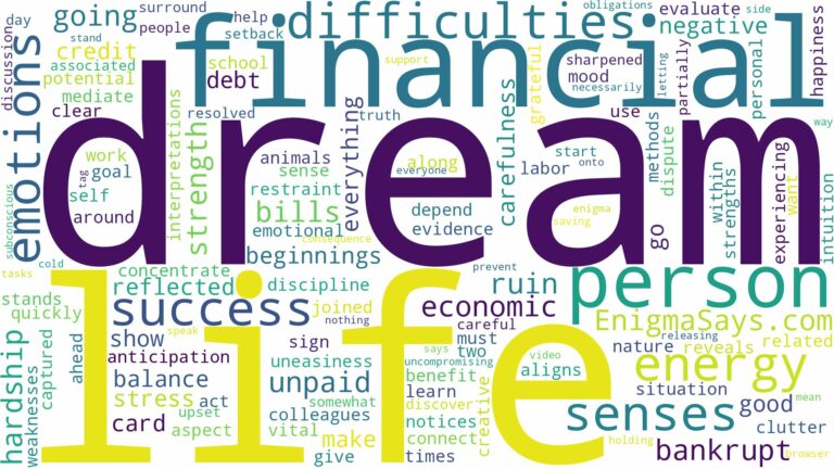 dream about financial difficulties and related dreams with their meanings in a word cloud