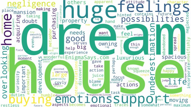 dreaming of buying a huge house and related dreams with their meanings in a word cloud