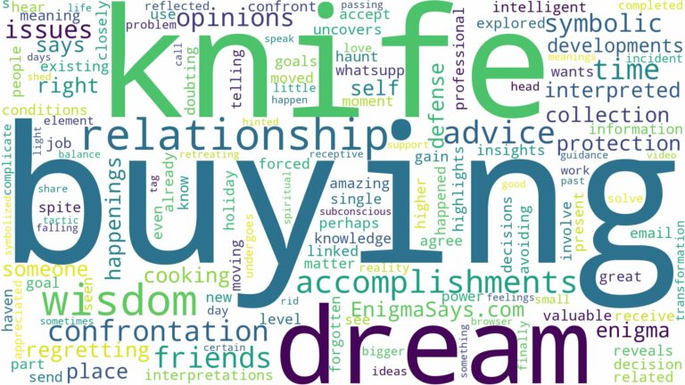dream of buying a knife and related dreams with their meanings in a word cloud
