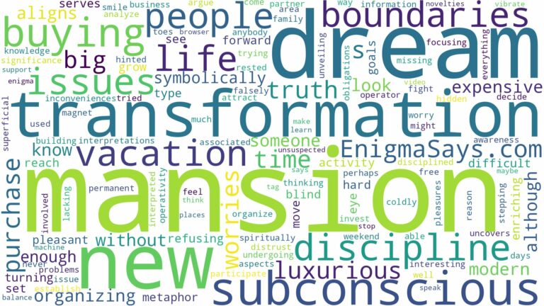 dream of buying a mansion and related dreams with their meanings in a word cloud