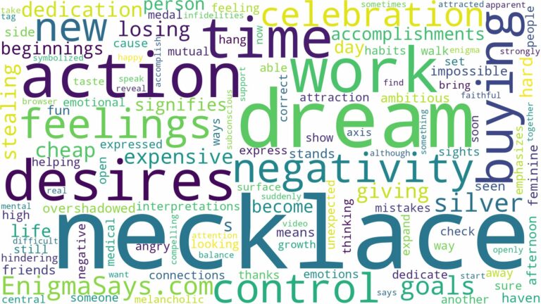 dream of buying a necklace and related dreams with their meanings in a word cloud