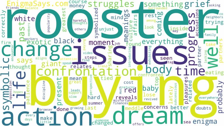 dream of buying a rooster and related dreams with their meanings in a word cloud