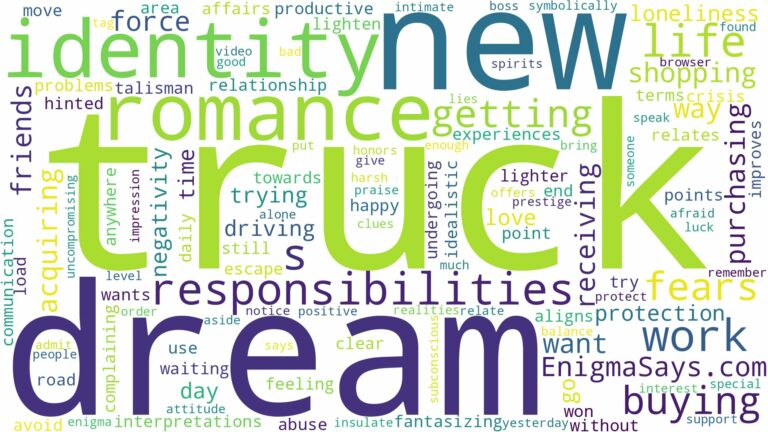 dream of buying a truck and related dreams with their meanings in a word cloud