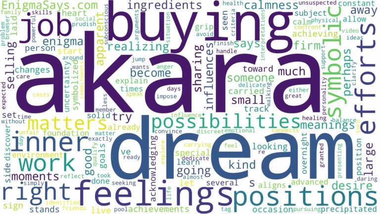 dream of buying akara and related dreams with their meanings in a word cloud