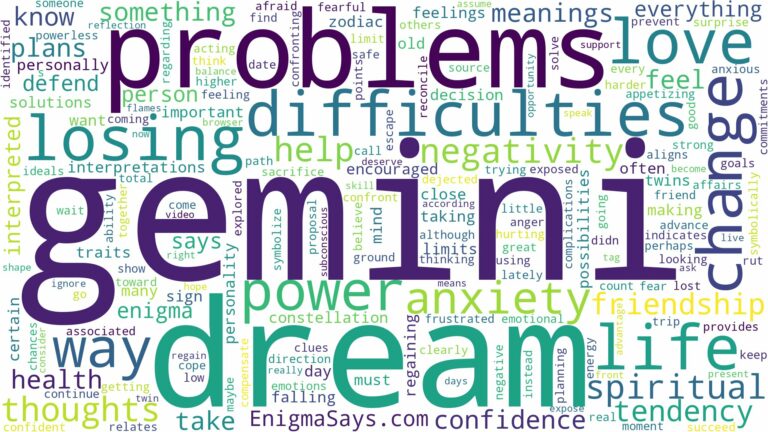 dream about gemini and related dreams with their meanings in a word cloud