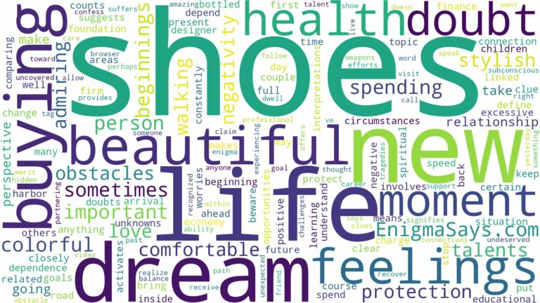 dreaming of buying beautiful shoes and related dreams with their meanings in a word cloud