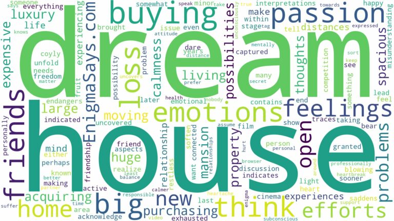 dreaming of buying big house and related dreams with their meanings in a word cloud