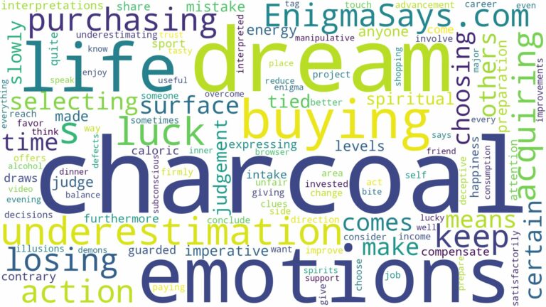 dream of buying charcoal and related dreams with their meanings in a word cloud
