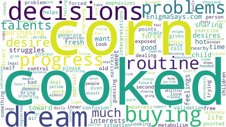 dreaming of buying cooked corn and related dreams with their meanings in a word cloud