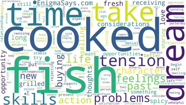 dreaming of buying cooked fish and related dreams with their meanings in a word cloud