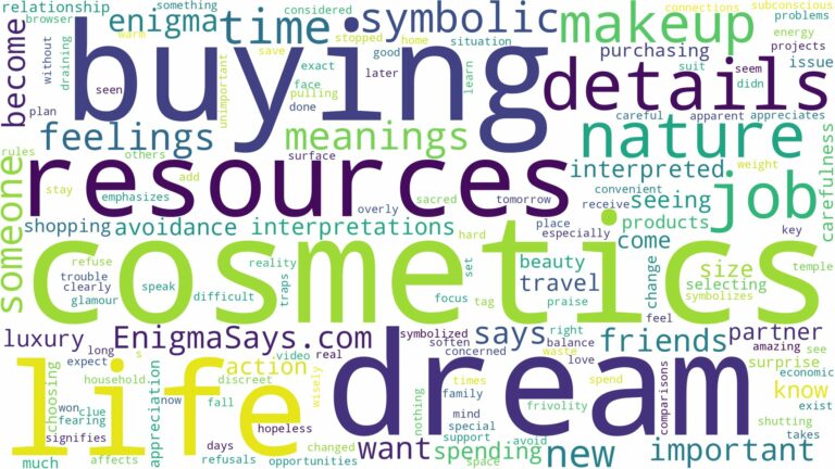 dream of buying cosmetics and related dreams with their meanings in a word cloud