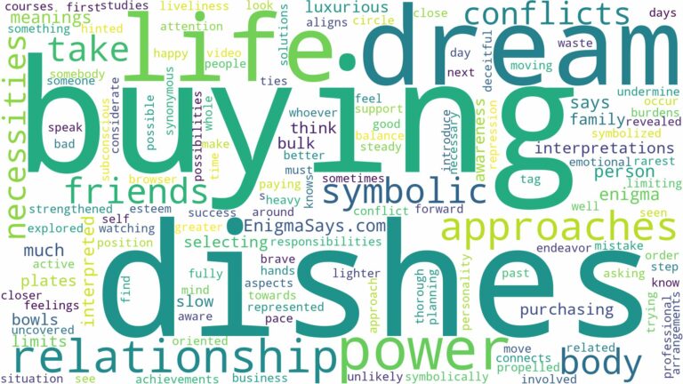 dream of buying dishes and related dreams with their meanings in a word cloud