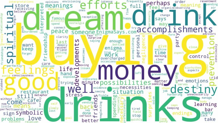dream of buying drinks and related dreams with their meanings in a word cloud