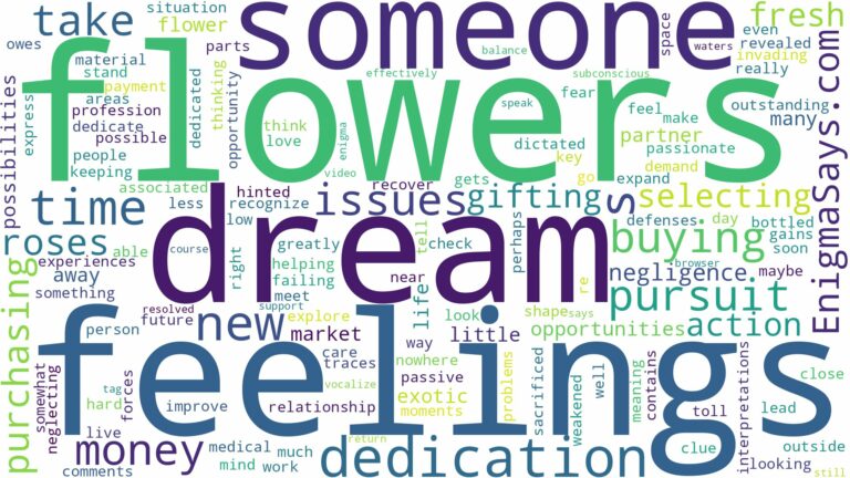 dream of buying flowers and related dreams with their meanings in a word cloud