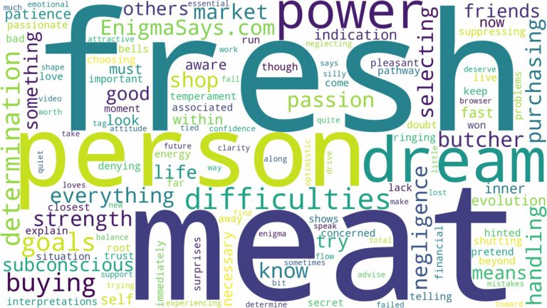 dreaming of buying fresh meat and related dreams with their meanings in a word cloud