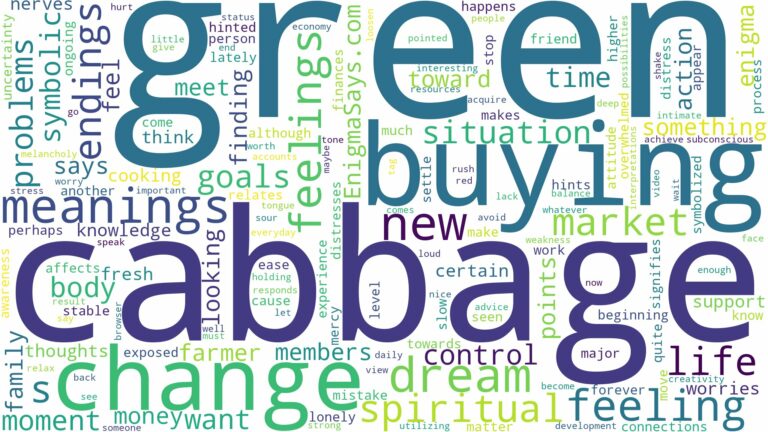 dreaming of buying green cabbage and related dreams with their meanings in a word cloud